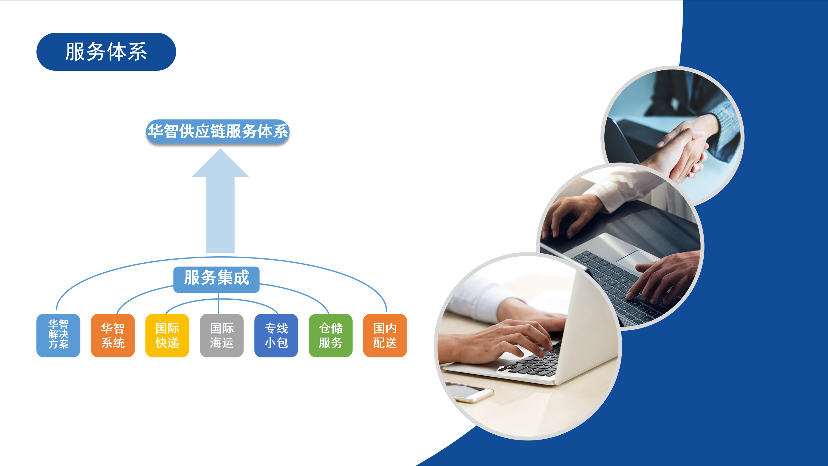 微信截图_20220906110632.png