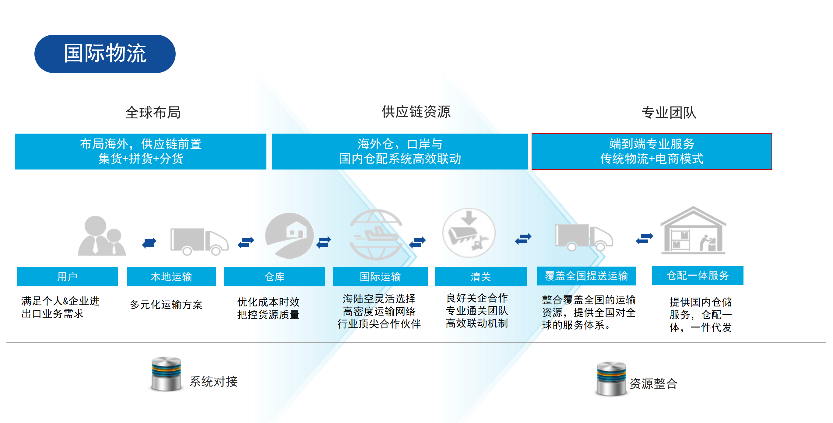 微信截图_20220906111907.png