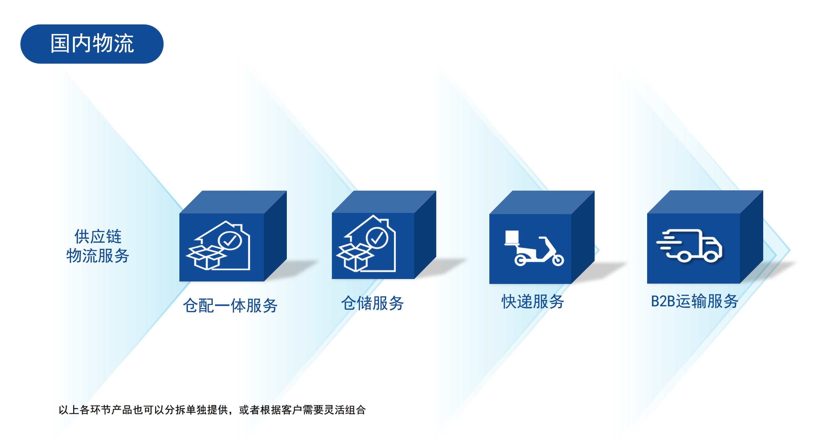 微信截图_20220906113714.png